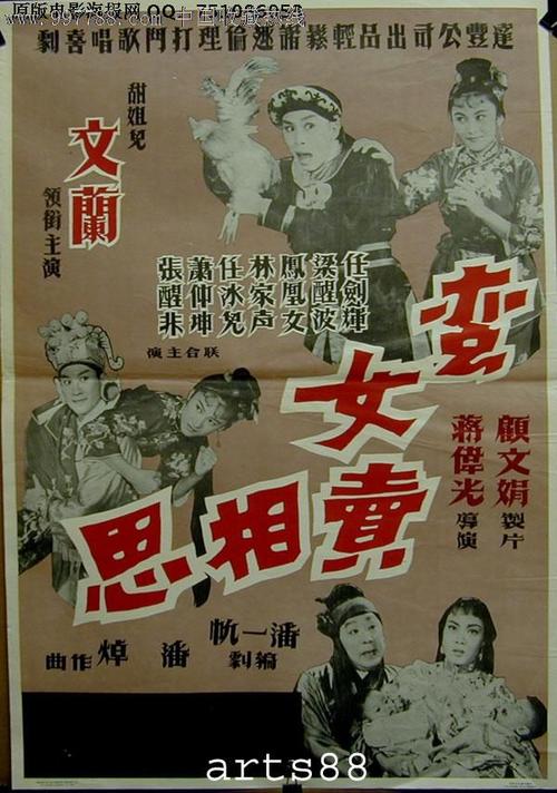 怎么买威廉贾威尔大学成绩单